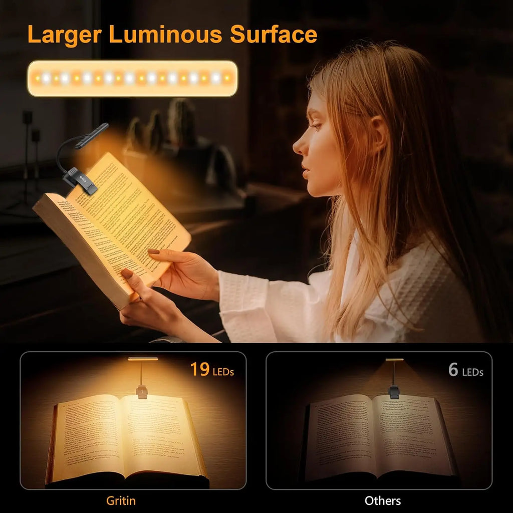 19 LED Rechargeable Book Light with Memory, 3 Color Temperatures, Stepless Dimming, 90H Runtime, Eye-Caring Clip-On Light for Reading
