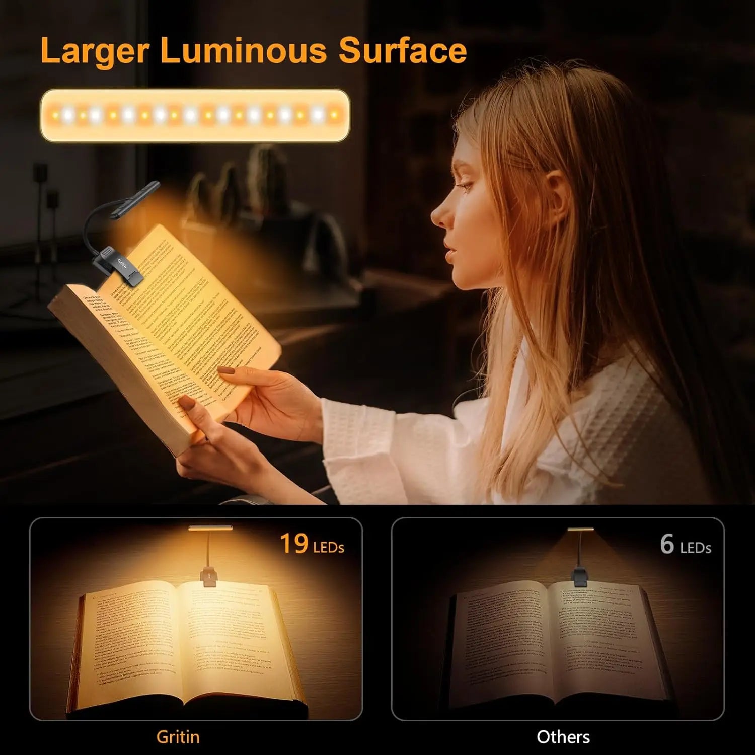 19 LED Rechargeable Book Light with Memory, 3 Color Temperatures, Stepless Dimming, 90H Runtime, Eye-Caring Clip-On Light for Reading